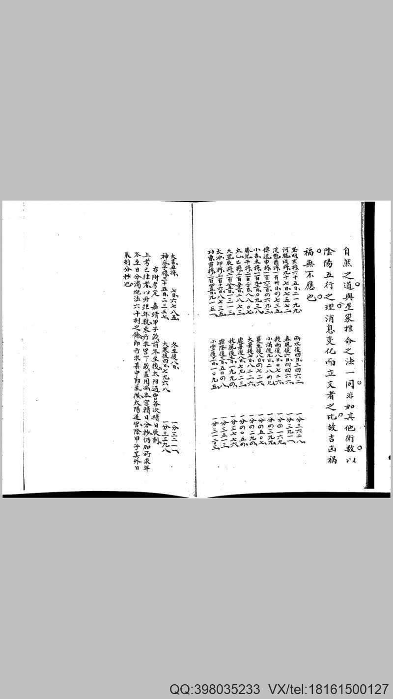 大六壬精蕴 清鈔本(图3)
