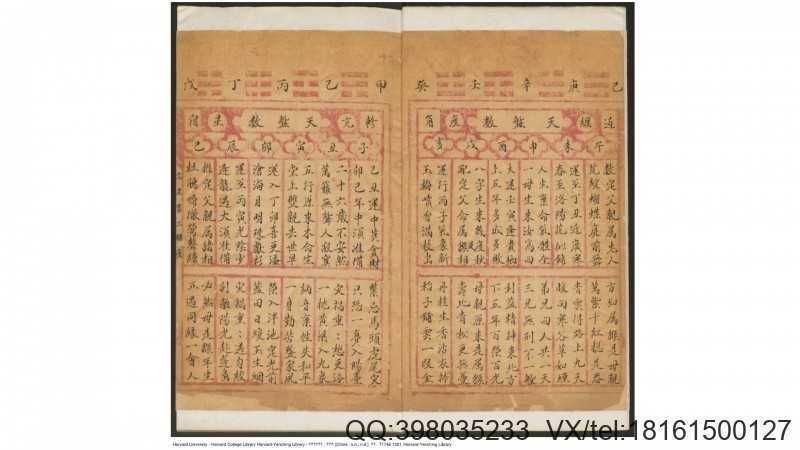 过度天盘神数（二十八宿演禽类）(图3)