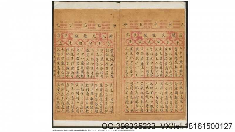 过度天盘神数（二十八宿演禽类）(图4)