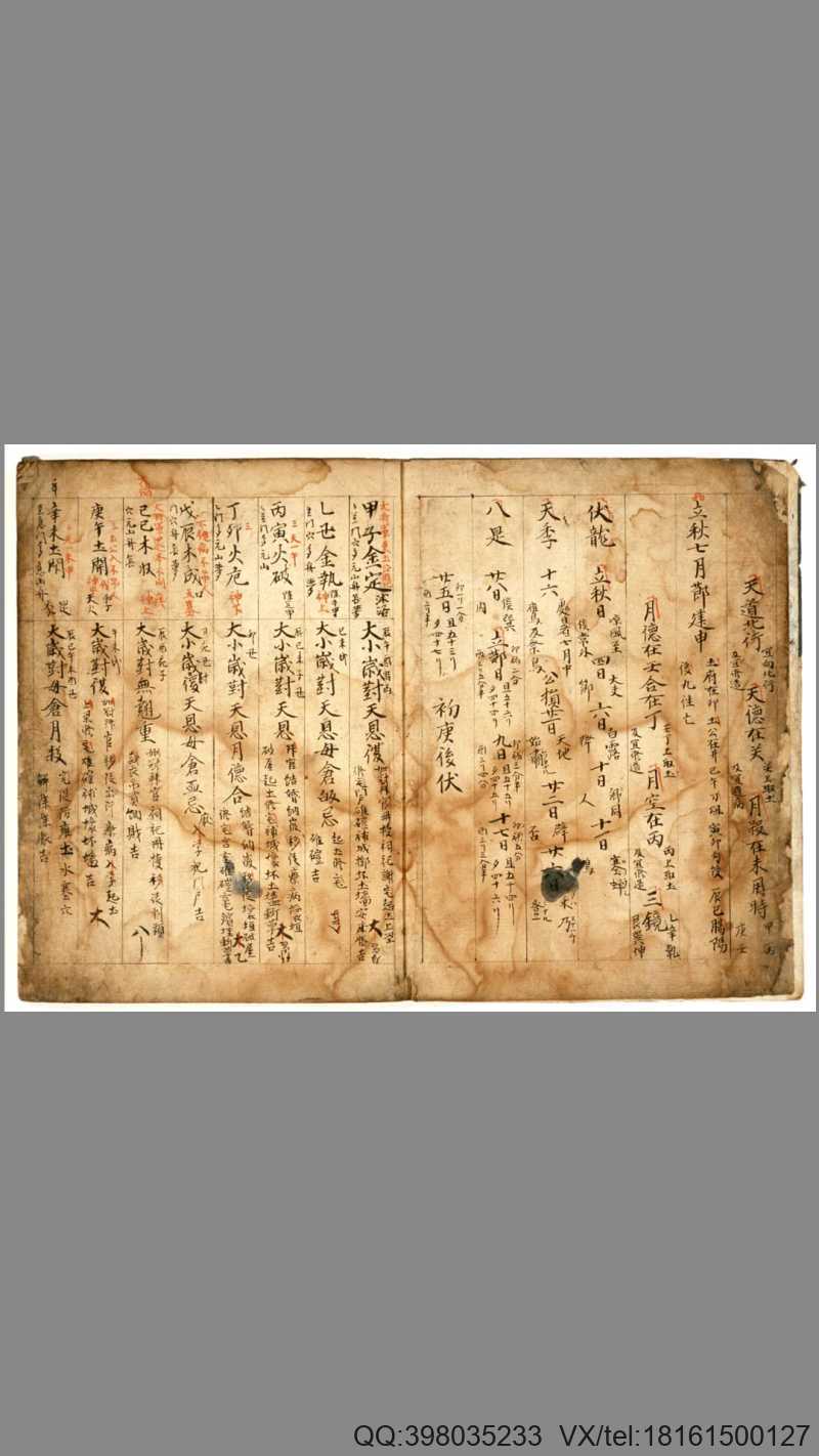 抄本《大唐阴阳书》残卷(图2)