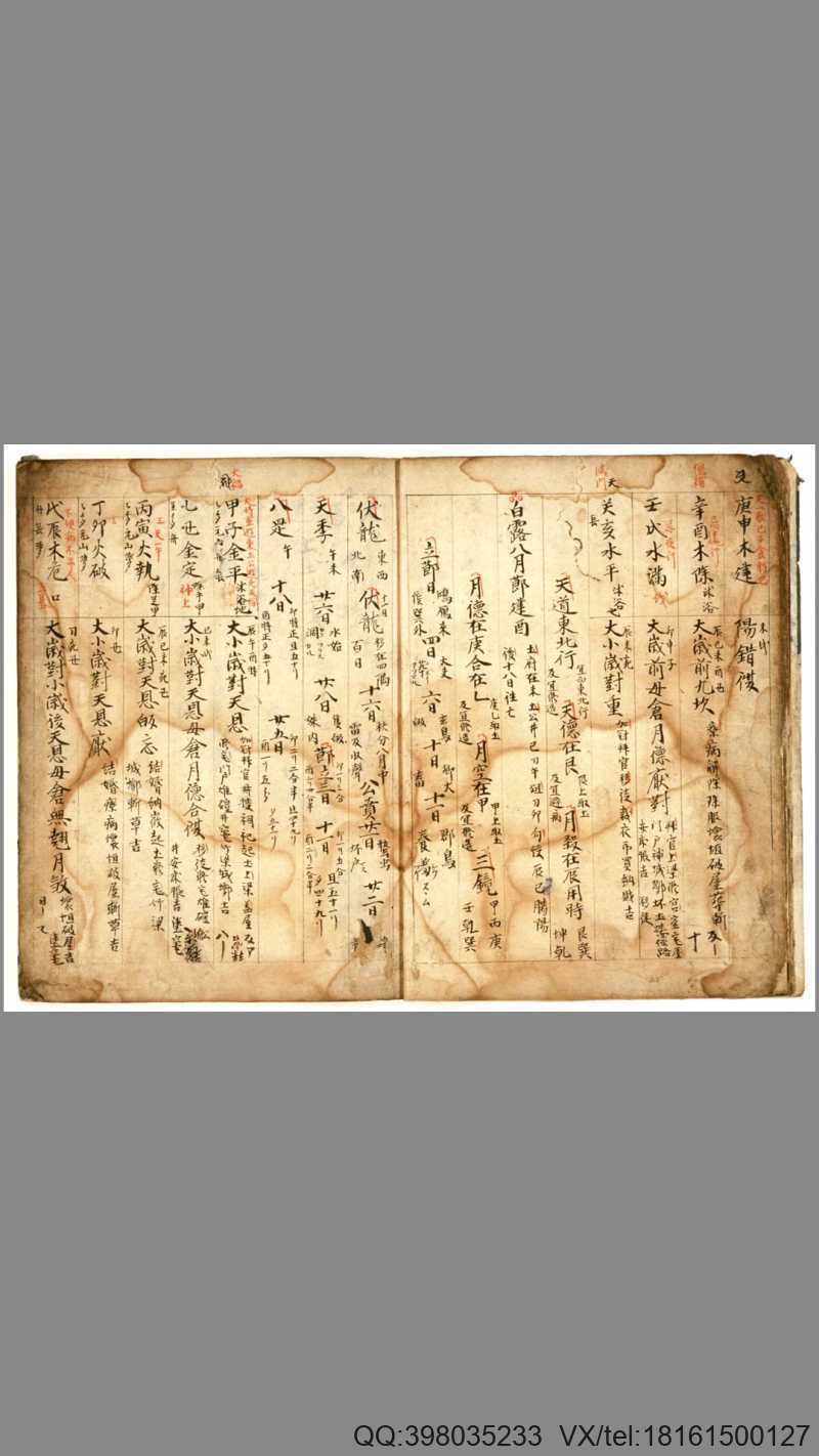 抄本《大唐阴阳书》残卷(图3)