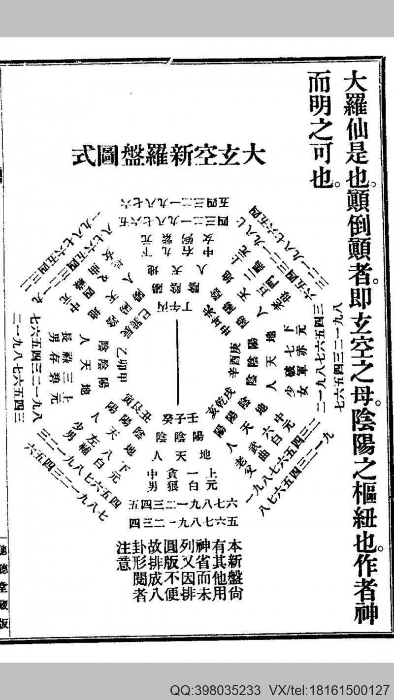 谈氏三元地理大玄空实验(图5)