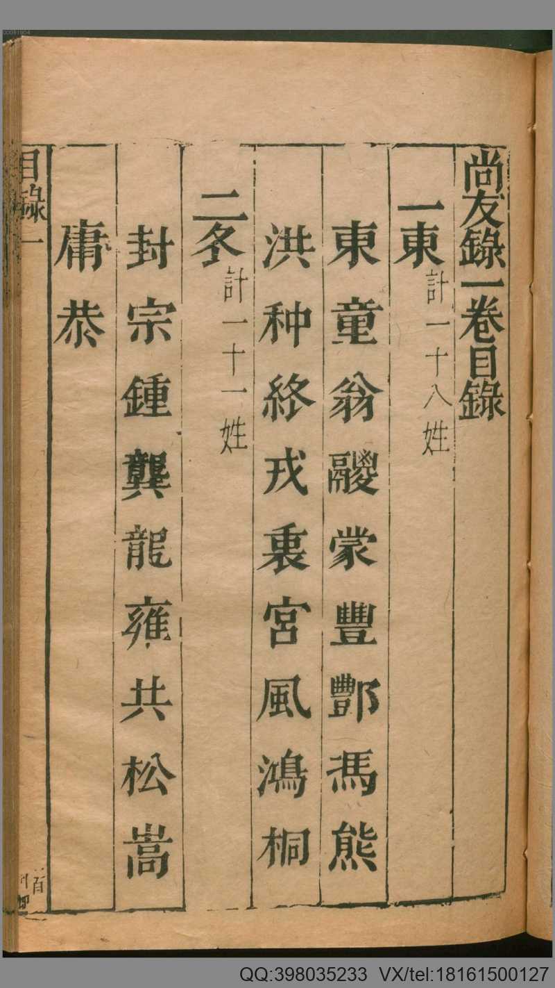 尚友录.22卷.明廖用贤撰.1621年(图3)