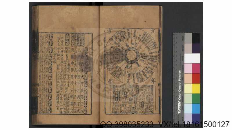 新编阴阳足用选择龟鉴 前集十卷, 后集存六卷 元刊本(图4)