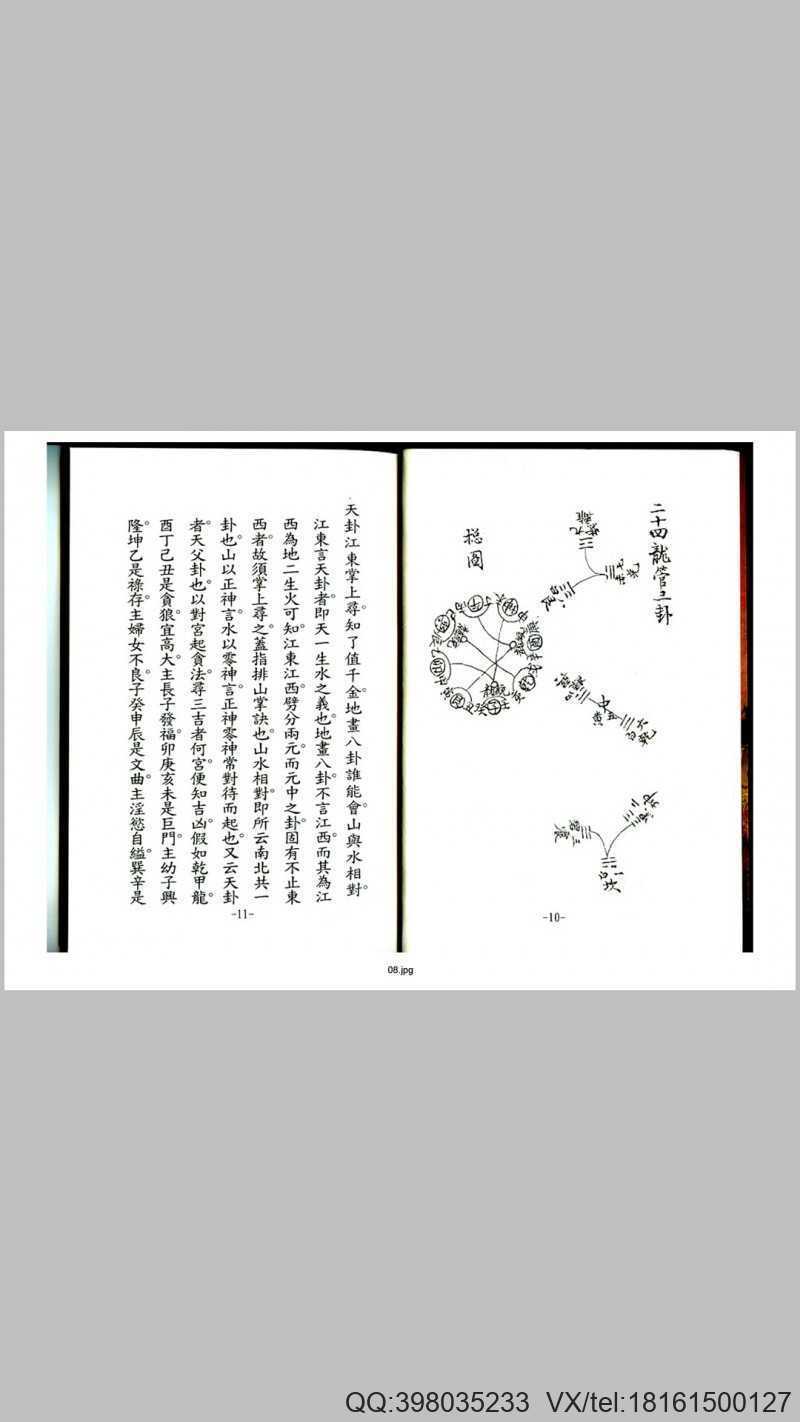 天玉经内传要诀图解(图4)