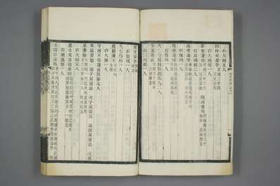 中国地方志集成贵州编45(图3)