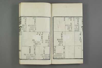 陕西_地方志集成10(4)(图3)