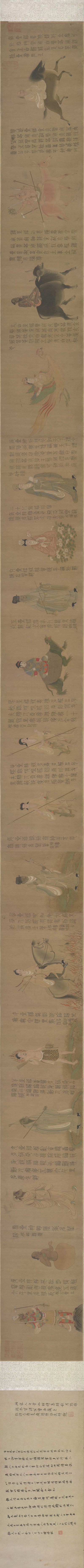 宋_佚名_星宿图卷_全卷_绢本台北故_(75677×4083 – 350dpi)(图1)