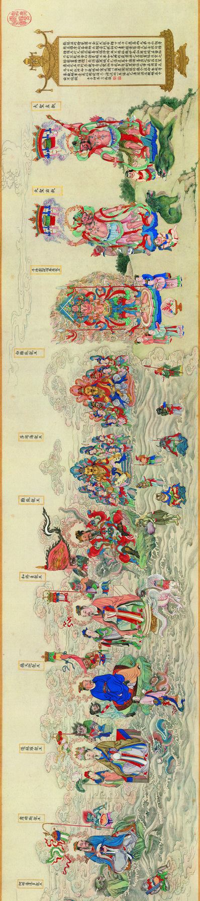 清_丁观鹏_法界源流图卷全图_图卷_1_(22047×4892 – 350dpi)(图1)