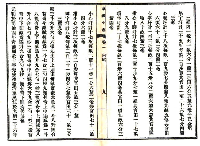 [光绪]章练小志八卷 高如圭[原纂]|萬以增[續纂] 清光緒十六年纂民國鉛印本(图1)