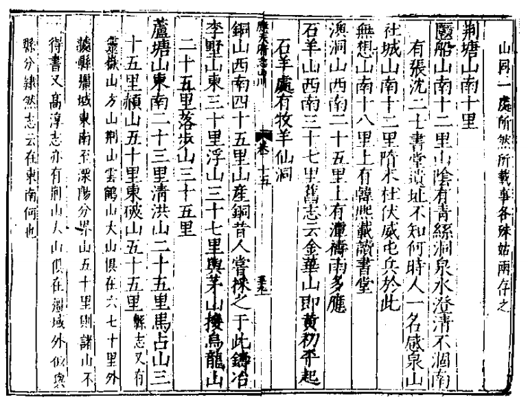 万历应天府志 三十二卷 万历5年刻本(图2)