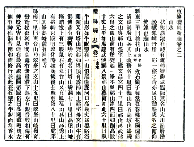 [民国]重纂礼县新志四卷 孫文俊 民國二十二年鉛印本(图1)