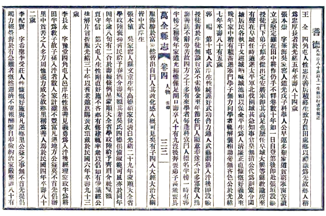 [民国]万全县志十二卷首一卷附张家口概况一卷 民國二十三年鉛印本(图1)