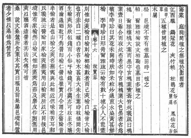 ［康熙］献县志八卷 ［民国］献县志二十卷(图1)