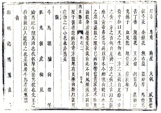［康熙］内丘县志四卷 汪匡鼎修 和羹纂 康熙七年（1668）刻本(图1)