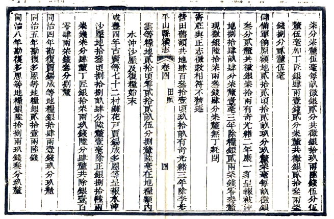 ［光绪］平山县续志八卷 熊壽籛修 周煥章纂 光緒二十四年（1898）刻本(图1)