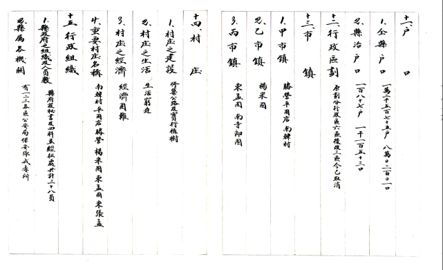 ［民国］河北省广平县地方实际情况调查报告书 民国25年[1936](图1)