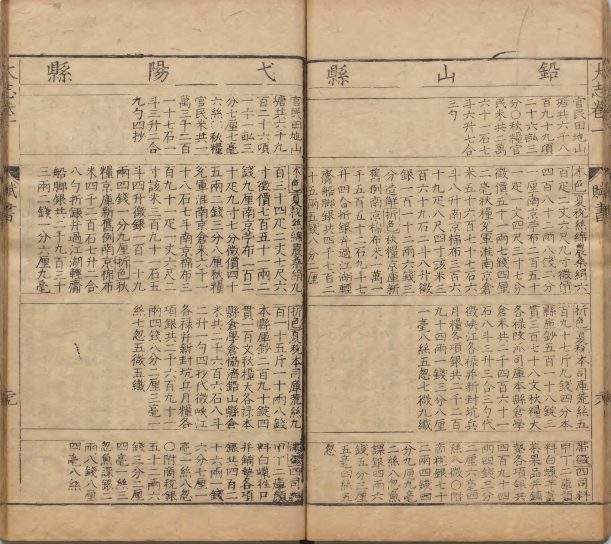 [万历]江西省大志  選者王某（明）校訂者陸填（明）明万暦25年刊本(图2)
