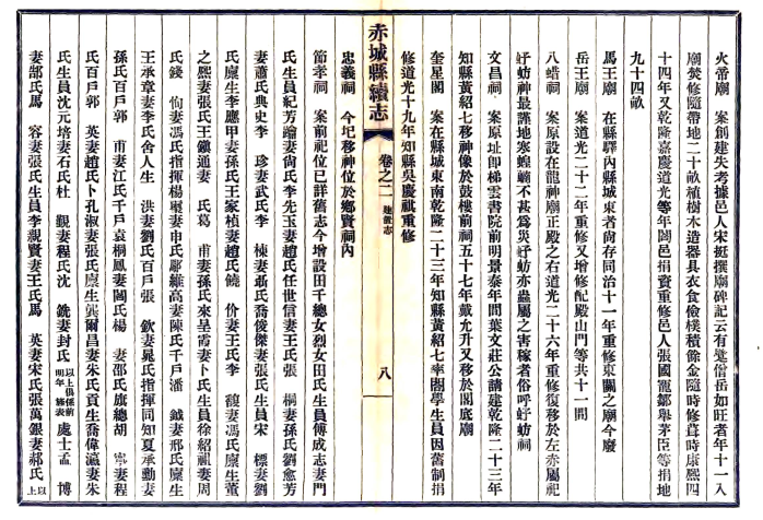 [同治]赤城县续志十卷（原缺卷六） 林牟贻等纂修 民国间铅印本(图1)