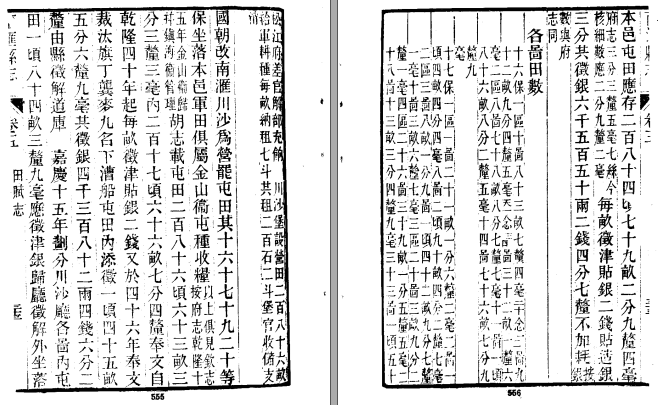 ［光绪］南汇县志 清光緒刻 民國十六年 重印本(图1)