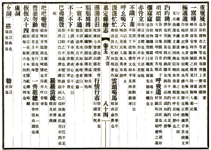 [民国]嘉定县续志十五卷 范鍾湘 黃世祚 金念祖 陳傳德 民國十九年鉛印本(图1)