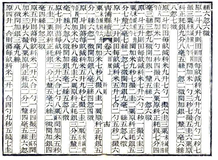 [民国]青浦县续志二十四卷首一卷末—卷 于定 金咏榴等 民国二十三年刻本(图1)