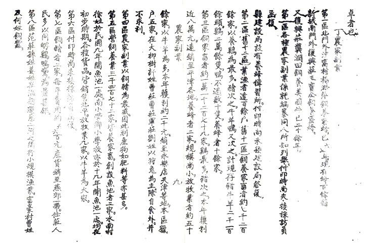 [民国]通县编纂省志材料不分卷何紹曾[修]|馮承棣[修]|馮鵾書[纂]民國二十一年油印本(图1)
