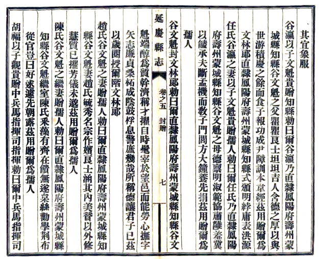 [乾隆]0074延庆县志（乾隆 民国铅印本）(图1)