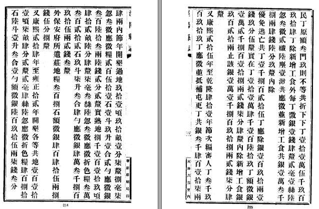 ［宣统］重修泾阳县志十六卷 劉懋官修 宋伯魯 周斯億纂 宣統三年鉛印(图1)