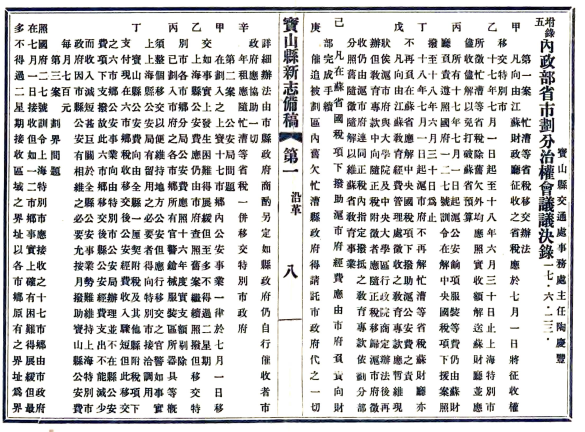 [民国]宝山县新志备稿十三卷首一卷 趙恩鉅 王鍾琦 民國20年(1931) 鉛印本(图1)