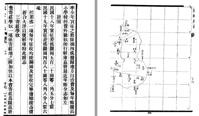 畿辅舆地全图(图1)