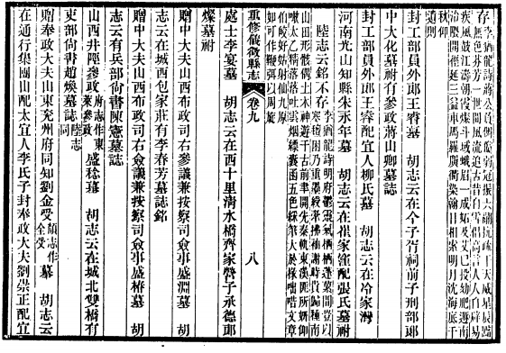 ［道光］重修仪征县志五十卷首一卷 王檢心修  劉文淇  張安保纂 光緒十六年（1890）刻本(图1)