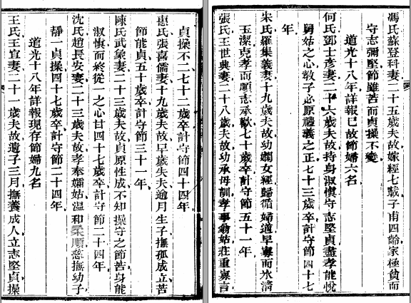 ［道光］重修汧阳县志十二卷首一卷（清）羅曰璧編輯 清道光二十一年刻光緒十三年續修本(图1)