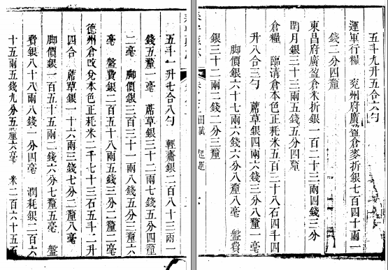 ［道光］泰安县志十二卷首一卷末一卷 徐宗幹修  蔣大慶纂 道光八年（1828）刻本(图1)