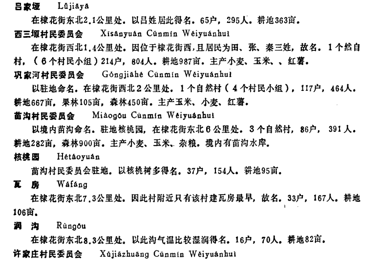 地名志 | 古籍其他(图1)