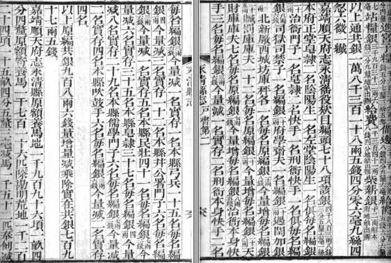 ［乾隆］永清县志十卷 周震榮  章學誠撰 乾隆四十四年（1779）刻本(图1)