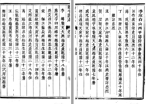 [道光]新平县志八卷李誠 羅宗璉[纂修] 道光七年刻本(图1)