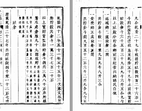［嘉庆］江安县志六卷 趙樸修  鄭存仁等纂 嘉慶十七年（1812）刻本(图1)