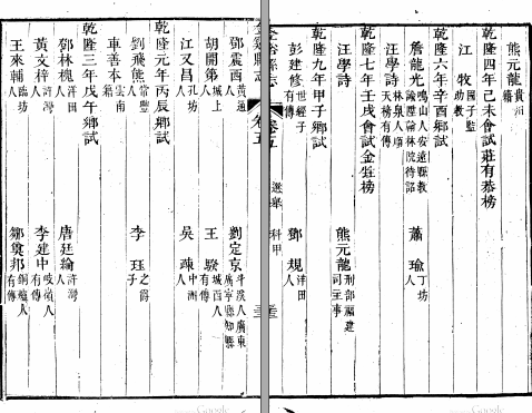 ［道光］金溪县志二十六卷首一卷 松安纂修  道光六年（1826）刻本(图1)