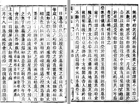 ［咸丰］阆中县志八卷 徐繼鏞修 李惺等纂 咸豐元年（1851）刻本(图1)
