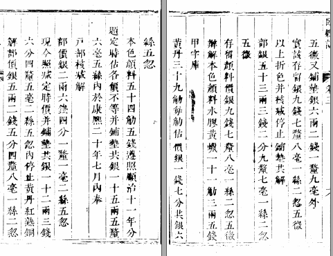 ［康熙］临县志（山西）八卷首一卷 楊飛熊修 崔鶴齡 李思豫纂 康熙五十七年（1718）刻本(图1)