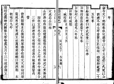 ［道光］临邑县志（山东）十五卷首一卷末一卷 沈淮纂修 道光十七年（1837）刻本(图1)