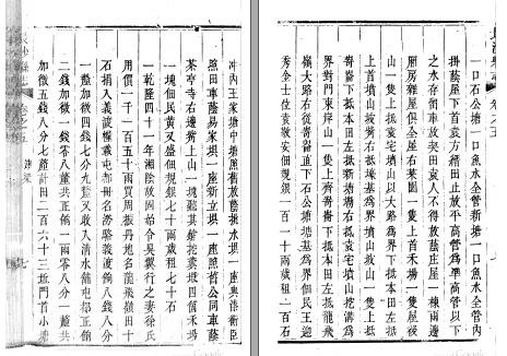[嘉庆]长沙县志二十八卷首一卷 趙文在等纂修 清嘉慶十五年（1810）刻本(图1)