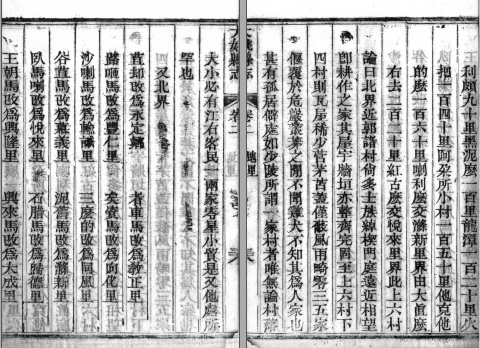 [道光]大姚县志十六卷图一卷 黎恂修 劉榮黼纂 清道光二十五年（1845）刻本(图1)