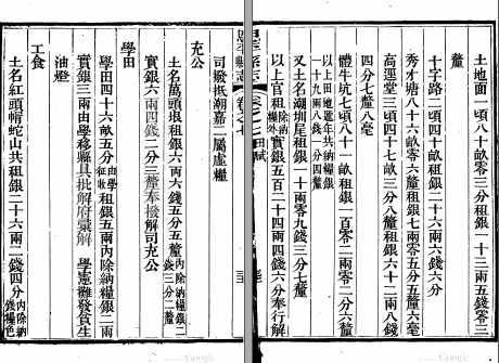 ［道光］恩平县志十八卷首一卷末一卷 楊學顔 石台修 楊秀拔纂纂清道光五年（1825）(图1)