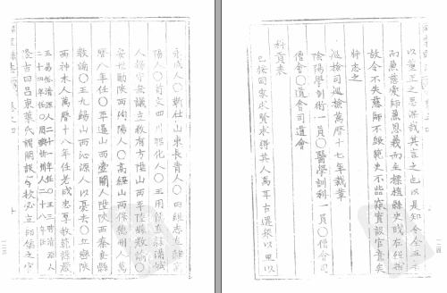 乡宁县志[顺治]六卷 蒲县新志[康熙]八卷 崞县志续编[乾隆]二卷(图1)