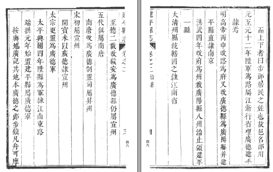 [康熙]建平县志二十四卷(图1)