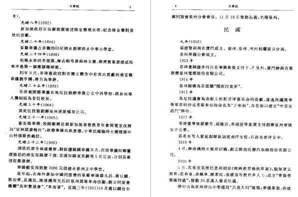 泉州市华侨志(图4)