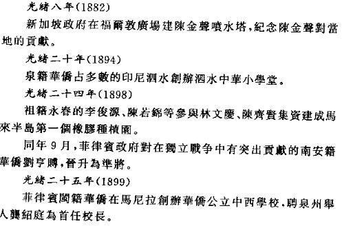 泉州市华侨志(图5)