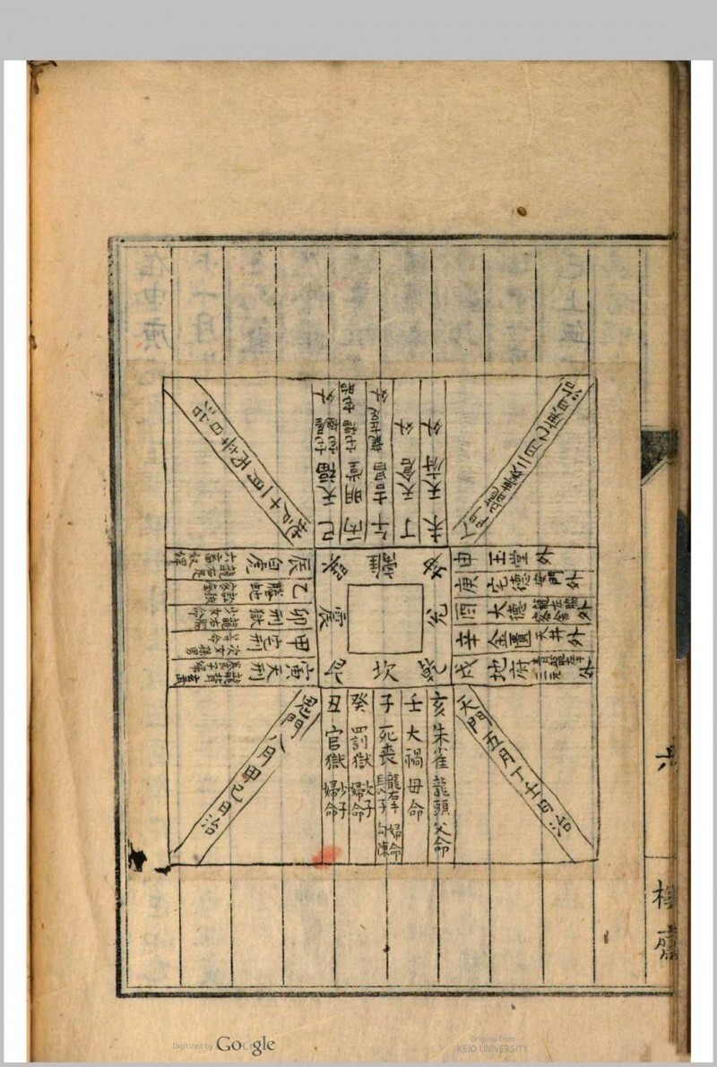 宅经 黄帝授(图7)